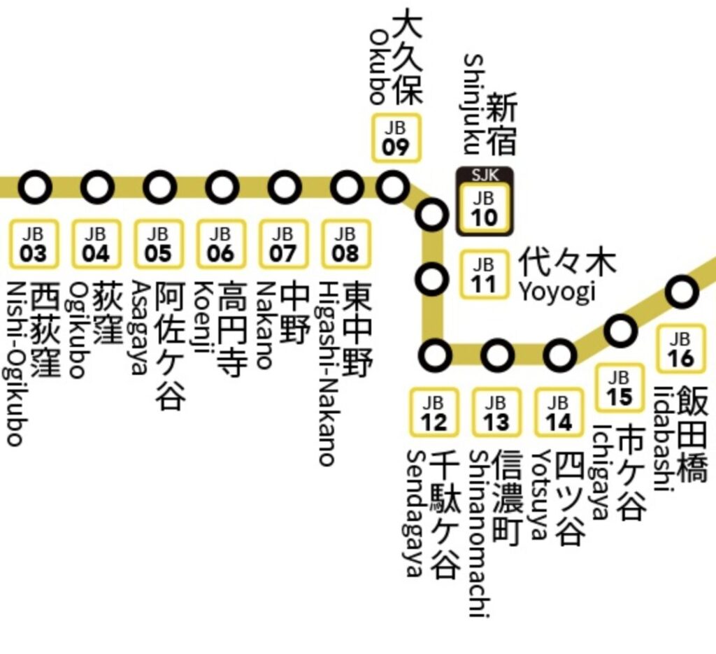 総武線路線図